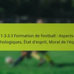 featured-image-1-3-3-3-formation-de-football-aspects-psychologiques-etat-desprit-moral-de-lequipe