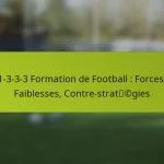 featured-image-1-3-3-3-formation-de-football-forces-faiblesses-contre-stratcgies