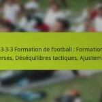 featured-image-1-3-3-3-formation-de-football-formations-adverses-desequilibres-tactiques-ajustements
