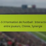 featured-image-1-3-3-3-formation-de-football-interactions-entre-joueurs-chimie-synergie