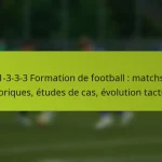 featured-image-1-3-3-3-formation-de-football-matchs-historiques-etudes-de-cas-evolution-tactique