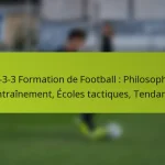 featured-image-1-3-3-3-formation-de-football-philosophies-dentrainement-ecoles-tactiques-tendances
