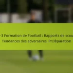 featured-image-1-3-3-3-formation-de-football-rapports-de-scouting-tendances-des-adversaires-prcparation