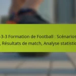 featured-image-1-3-3-3-formation-de-football-scenarios-de-jeu-resultats-de-match-analyse-statistique