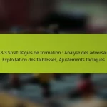 featured-image-1-3-3-3-stratcgies-de-formation-analyse-des-adversaires-eploitation-des-faiblesses-ajustements-tactiques
