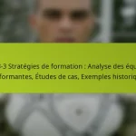 featured-image-1-3-3-3-strategies-de-formation-analyse-des-equipes-performantes-etudes-de-cas-eemples-historiques