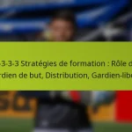 featured-image-1-3-3-3-strategies-de-formation-role-du-gardien-de-but-distribution-gardien-libero