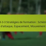 featured-image-1-3-3-3-strategies-de-formation-schemas-dattaque-espacement-mouvement