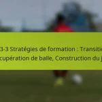 featured-image-1-3-3-3-strategies-de-formation-transitions-recuperation-de-balle-construction-du-jeu