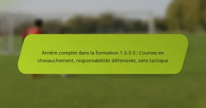 featured-image-arriere-complet-dans-la-formation-1-3-3-3-courses-en-chevauchement-responsabilites-defensives-sens-tactique