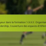 featured-image-balayeur-dans-la-formation-1-3-3-3-organisation-leadership-couverture-des-espaces-dcfensifs
