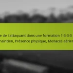 featured-image-cible-de-lattaquant-dans-une-formation-1-3-3-3-jeu-de-maintien-presence-physique-menaces-aeriennes