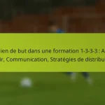 featured-image-gardien-de-but-dans-une-formation-1-3-3-3-arrets-de-tir-communication-strategies-de-distribution