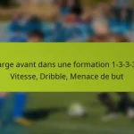 featured-image-large-avant-dans-une-formation-1-3-3-3-vitesse-dribble-menace-de-but