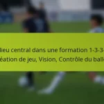 featured-image-milieu-central-dans-une-formation-1-3-3-3-creation-de-jeu-vision-controle-du-ballon