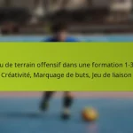 featured-image-milieu-de-terrain-offensif-dans-une-formation-1-3-3-3-creativite-marquage-de-buts-jeu-de-liaison